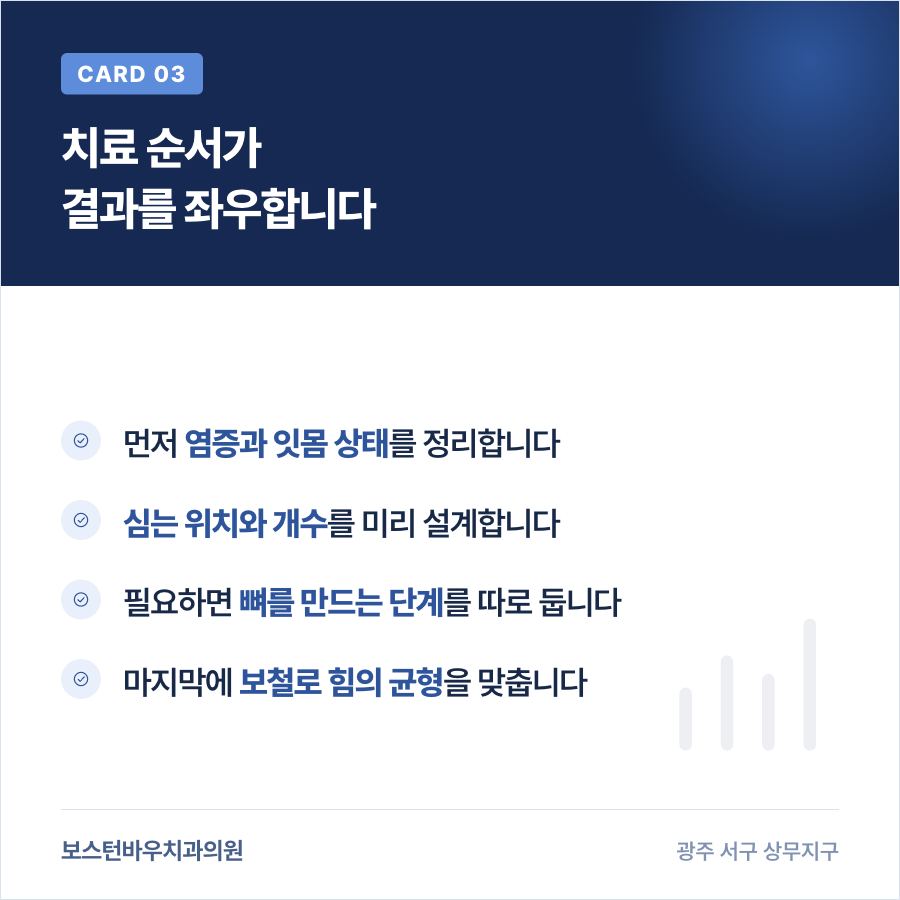 고난도임플란트 치료 순서를 단계별로 정리한 카드뉴스