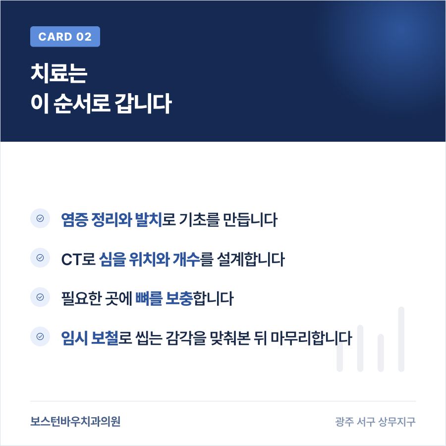 풀케이스임플란트 치료 단계별 순서를 정리한 카드뉴스