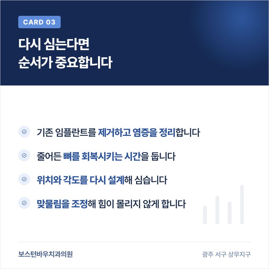 임플란트 재수술 진행 순서를 정리한 카드뉴스