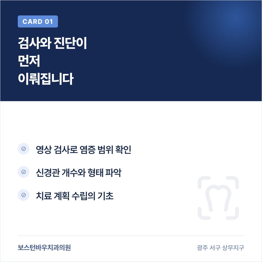 신경치료 전 검사와 진단 과정을 설명하는 카드뉴스