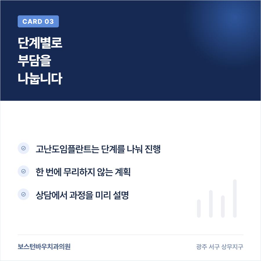 고난도임플란트 단계별 진행 과정을 설명하는 카드뉴스