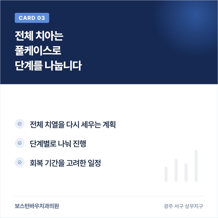 풀케이스임플란트 단계별 진행 과정을 설명하는 카드뉴스