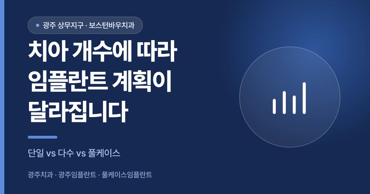 치아 개수별 광주임플란트 계획 차이를 설명하는 이미지