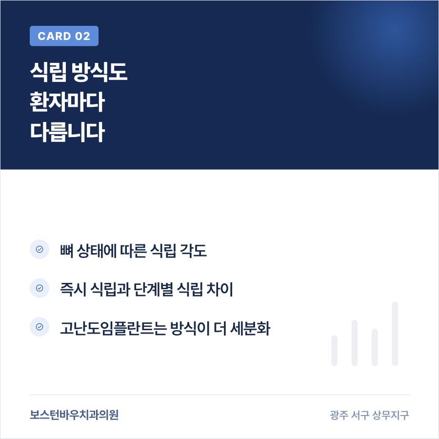 광주임플란트 식립 방식 차이를 설명하는 카드뉴스