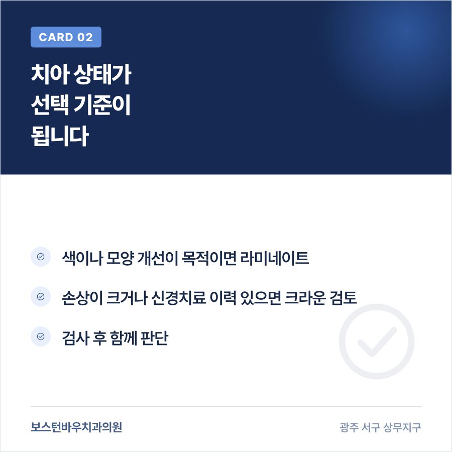 치아 상태에 따른 라미네이트와 크라운 선택 기준을 설명하는 카드뉴스