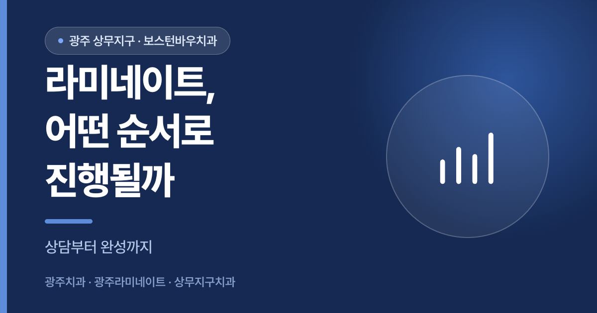 광주라미네이트 시술 순서를 단계별로 설명하는 이미지