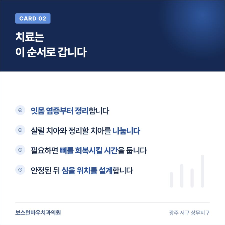 잇몸 치료 후 광주임플란트 진행 순서를 정리한 카드뉴스
