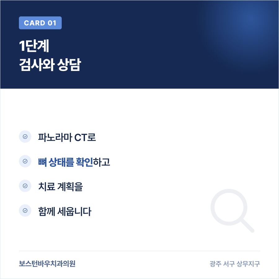 치평동치과 임플란트 검사 상담 단계 이미지