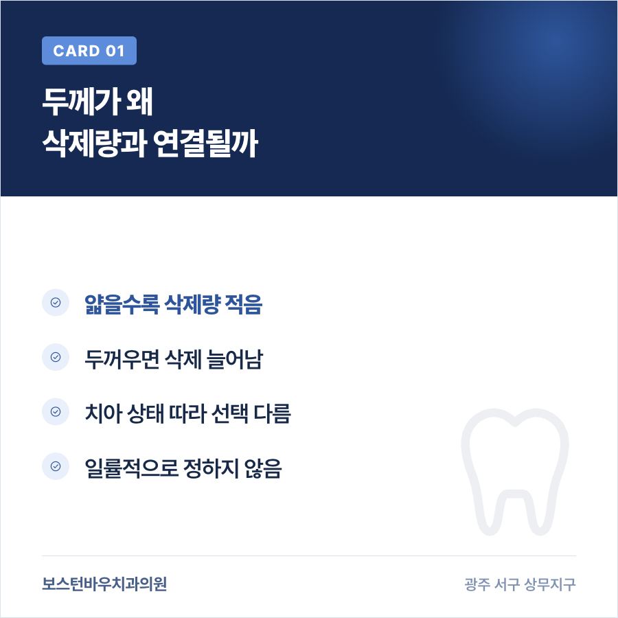 라미네이트 두께와 치아 삭제량의 관계를 보여주는 카드뉴스