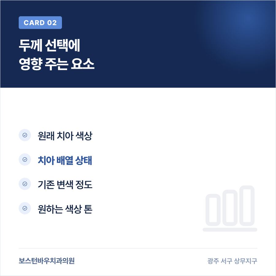 라미네이트 두께 선택에 영향을 주는 요소를 정리한 카드뉴스