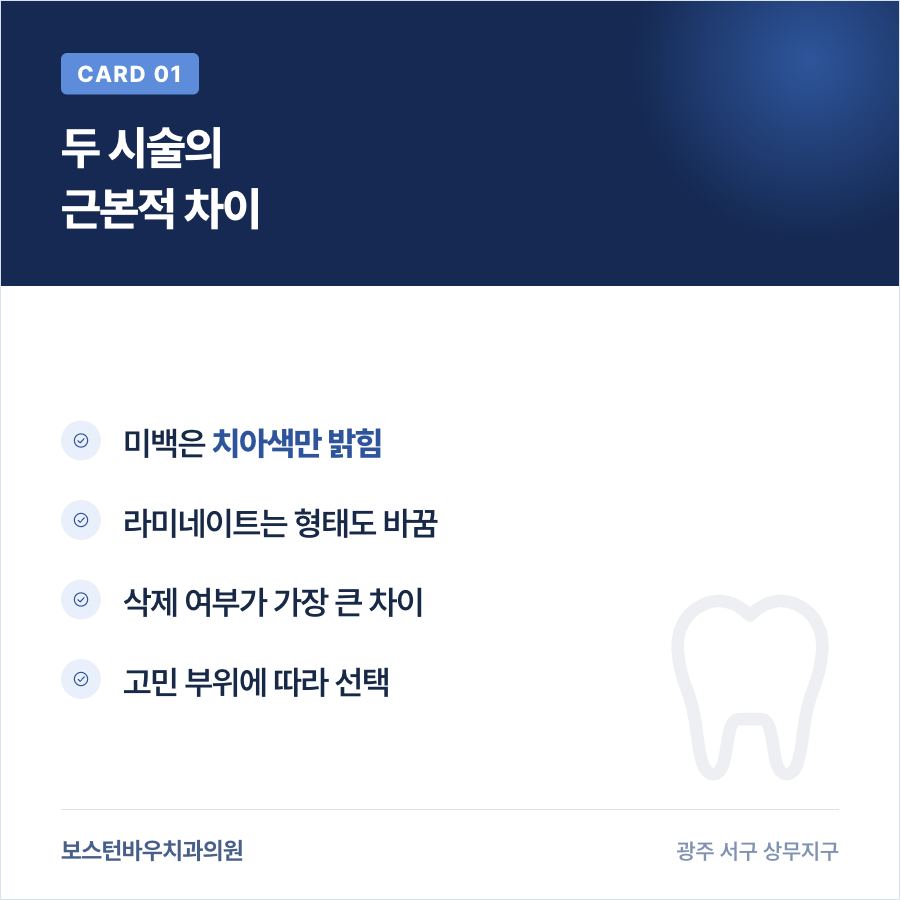 앞니라미네이트와 치아미백의 근본적인 차이를 보여주는 카드뉴스
