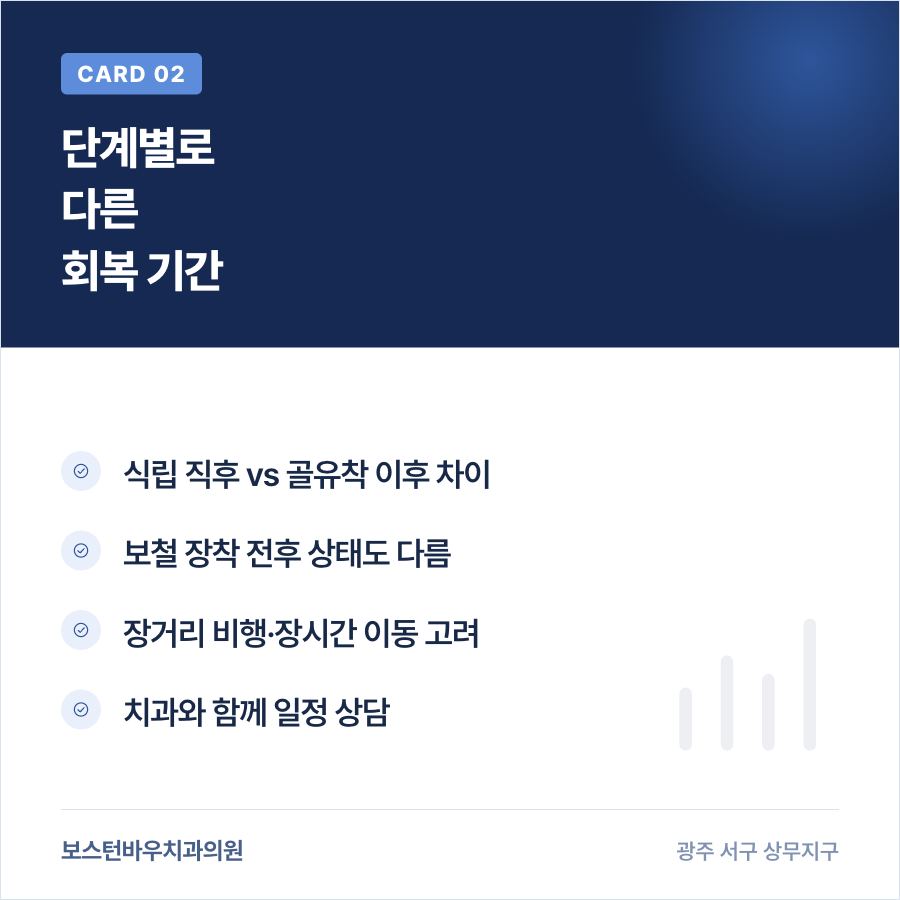치평동치과 임플란트 단계별 회복 기간 카드뉴스