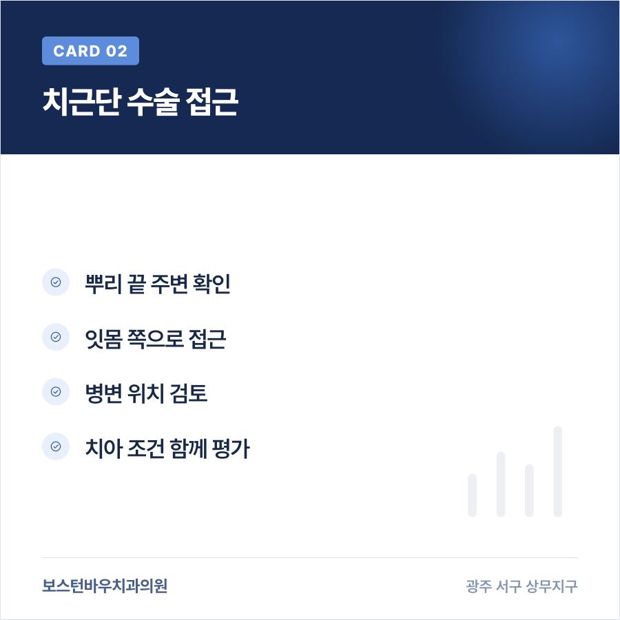 광주 신경치료 치근단 수술의 잇몸 쪽 접근을 설명한 카드