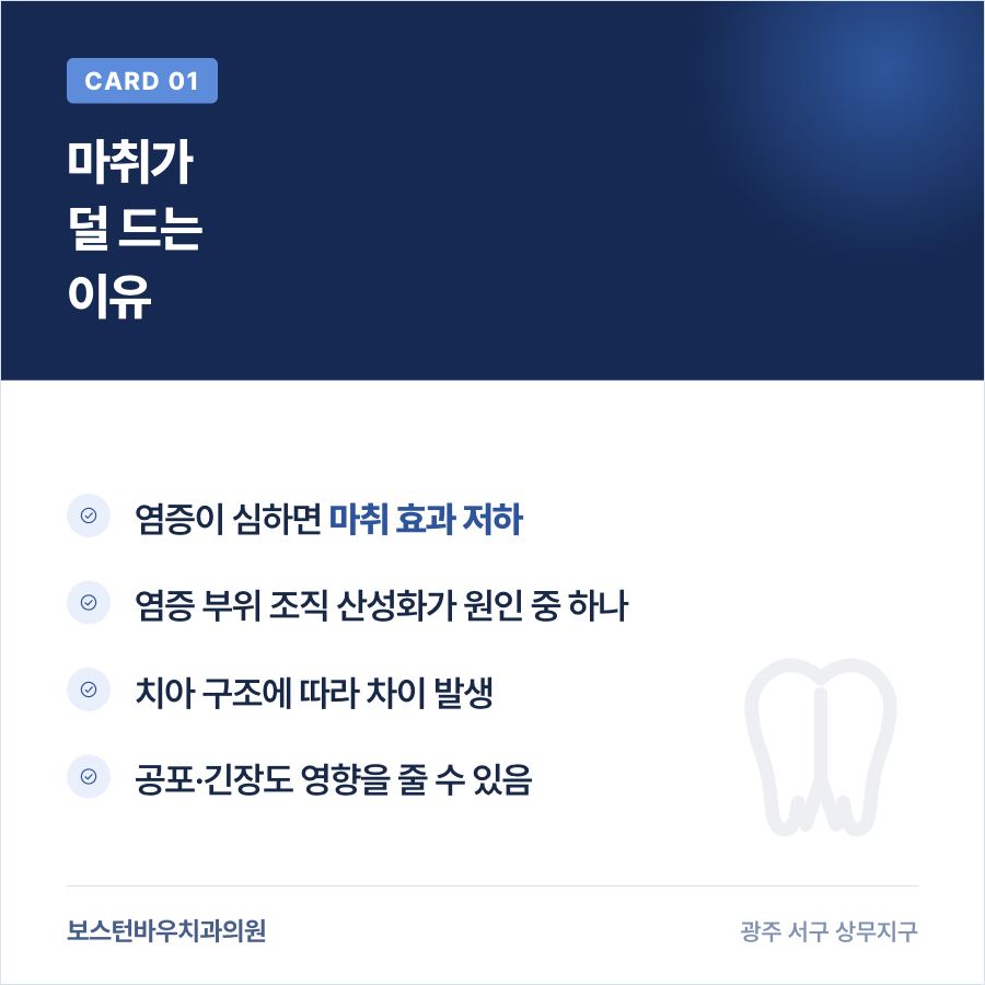 신경치료 중 마취가 잘 듣지 않는 이유를 설명하는 카드뉴스