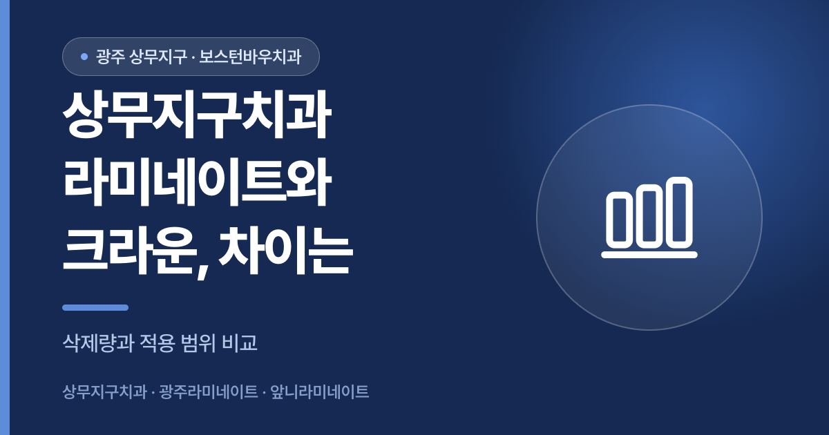 상무지구치과 라미네이트와 크라운의 차이를 비교하는 썸네일