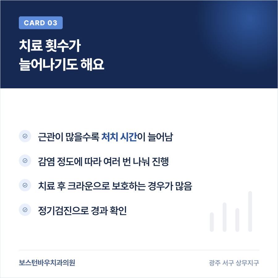 광주신경치료 다근관 치료 횟수와 이후 관리