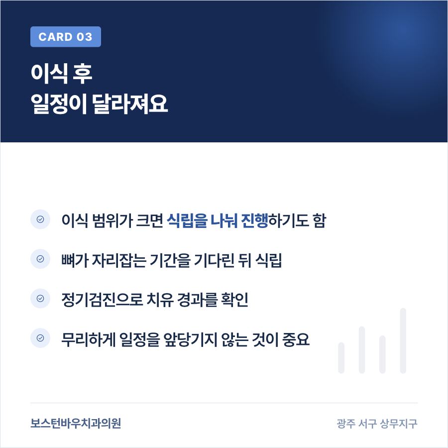 상무지구치과 임플란트 뼈이식 후 식립 일정 안내