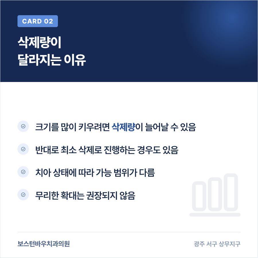 금호동치과 라미네이트 크기 조정에 따른 삭제량 차이