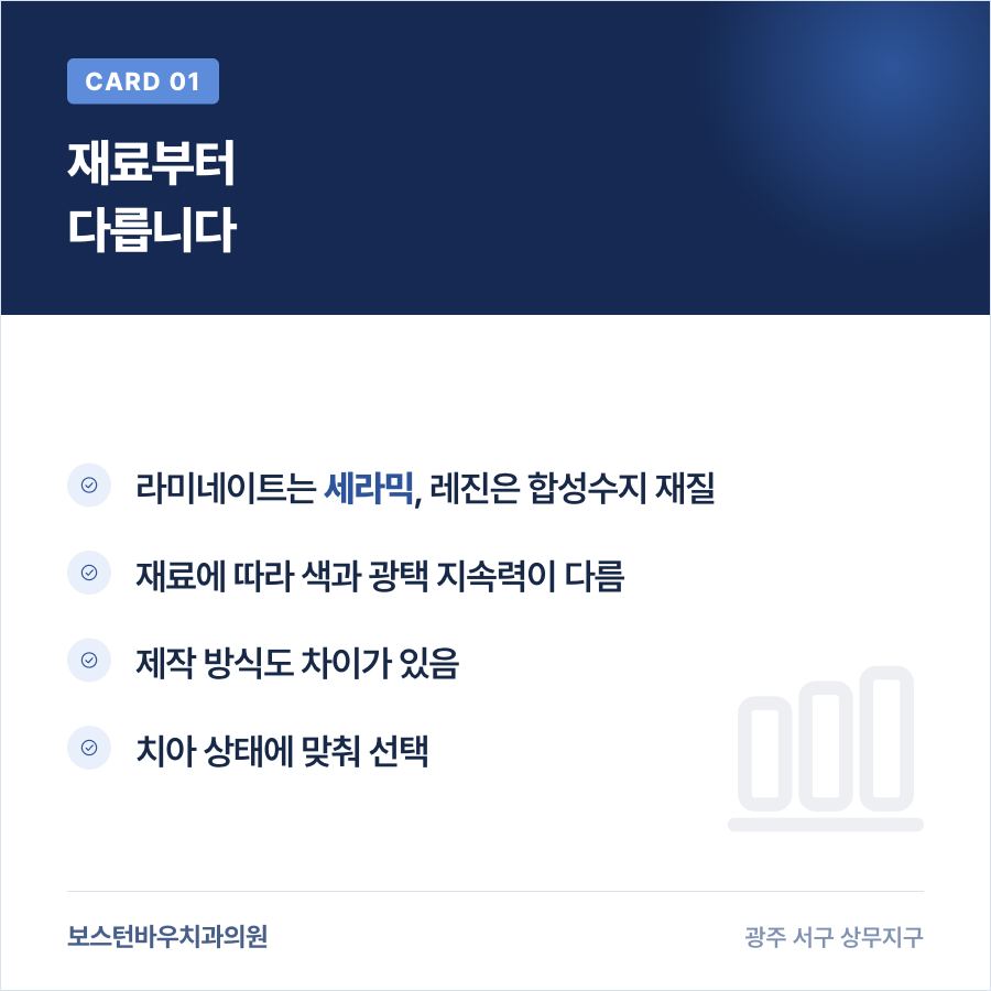 농성동치과 라미네이트와 레진 재료 차이