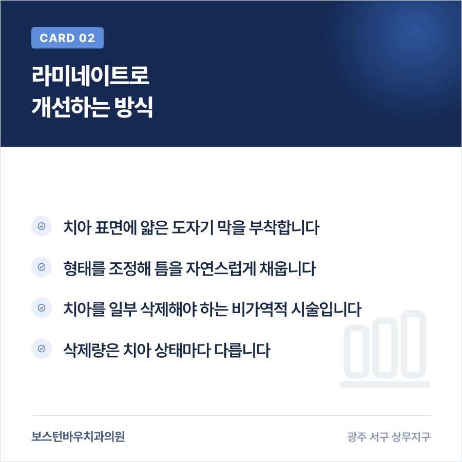 라미네이트로 앞니 틈을 개선하는 방식 이미지