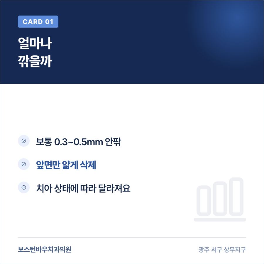 화정동치과 라미네이트 삭제량 카드뉴스 1
