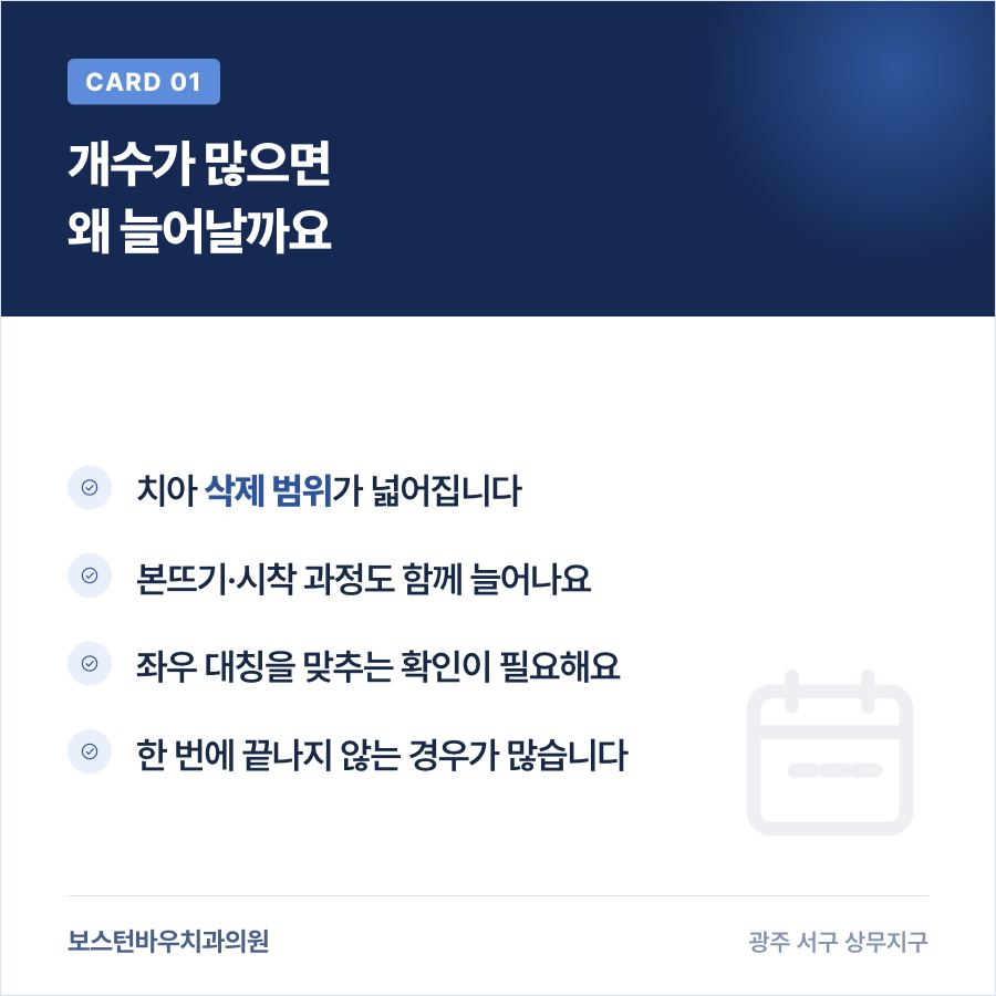 라미네이트 개수에 따른 내원 횟수 증가 이유를 설명하는 카드뉴스