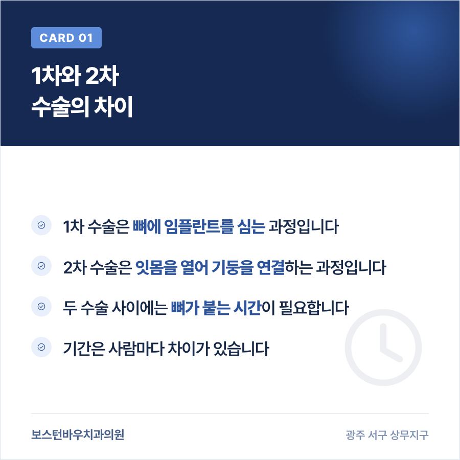 상무지구치과 임플란트 1차 수술과 2차 수술 차이를 보여주는 카드뉴스