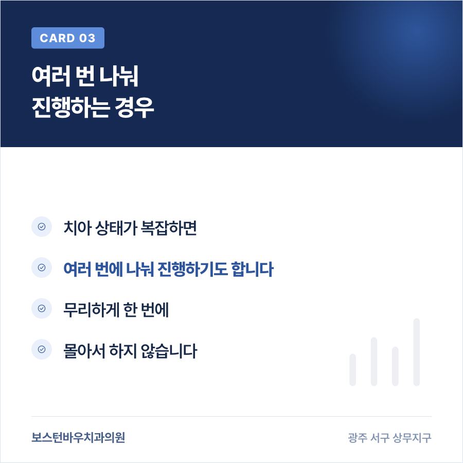 광주신경치료를 여러 번에 나눠 진행하는 경우를 설명하는 카드뉴스