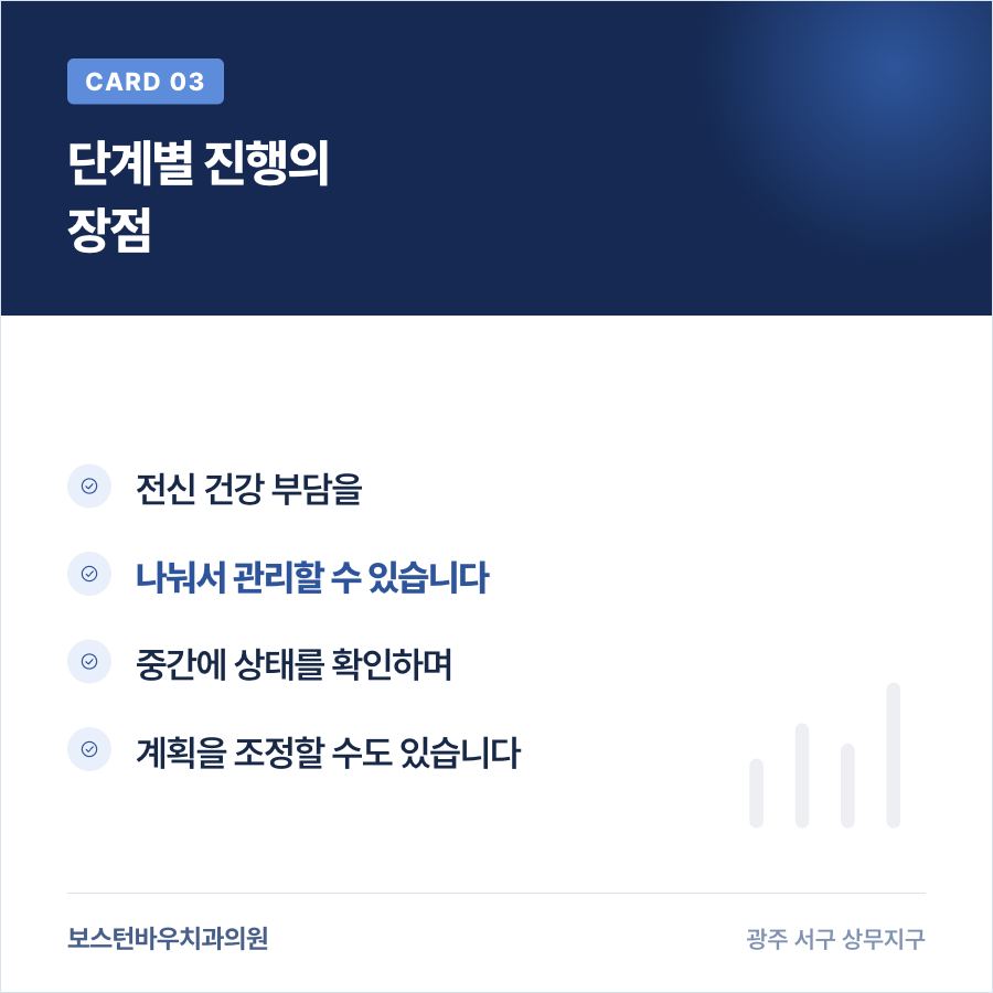 임플란트 단계별 진행의 장점을 설명하는 카드뉴스