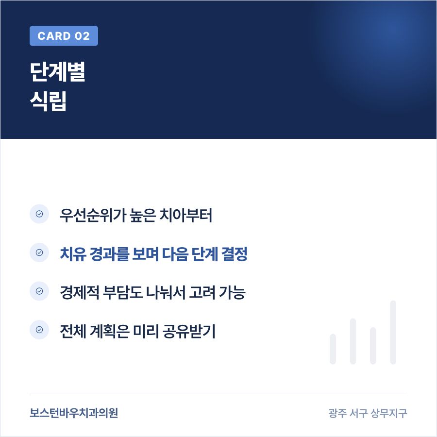 상무지구치과 임플란트 단계별 식립 진행 카드뉴스