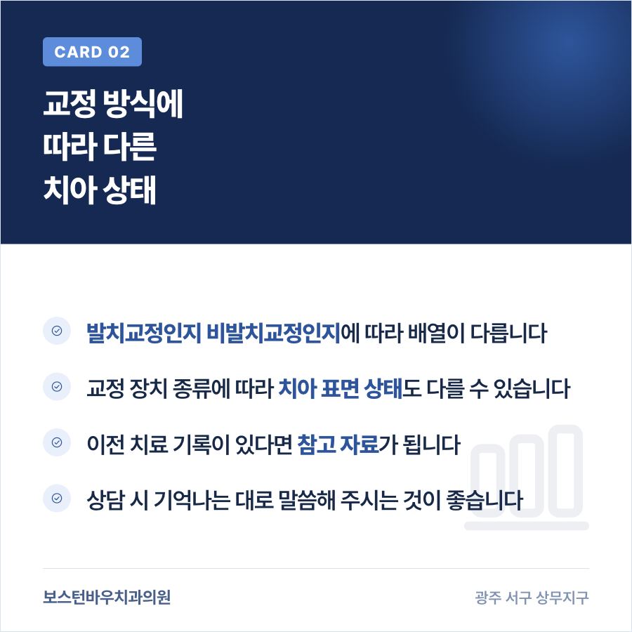 교정 방식에 따른 치아 상태 차이 안내 이미지