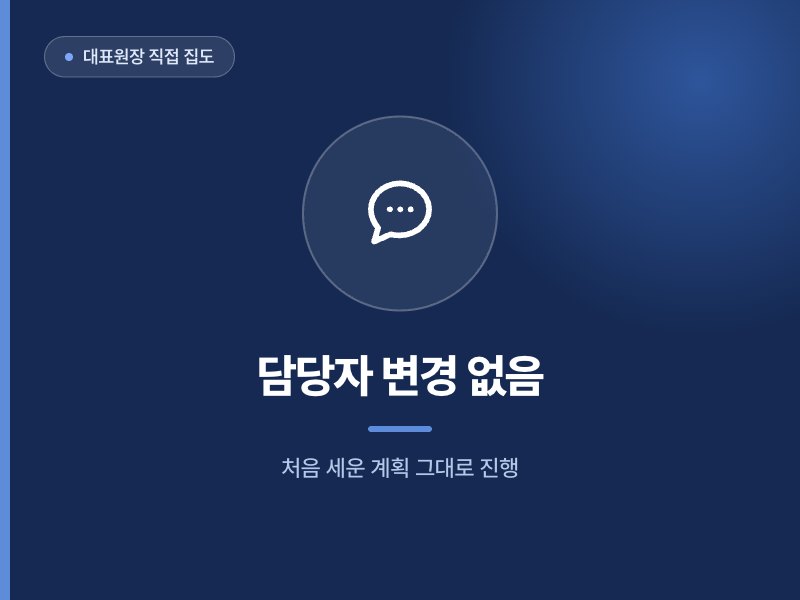 대표원장 직접 집도 담당자 변경 없음 처음 세운 계획 그대로 진행