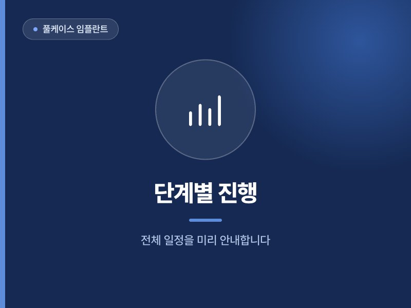 풀케이스 임플란트 단계별 진행 전체 일정을 미리 안내합니다